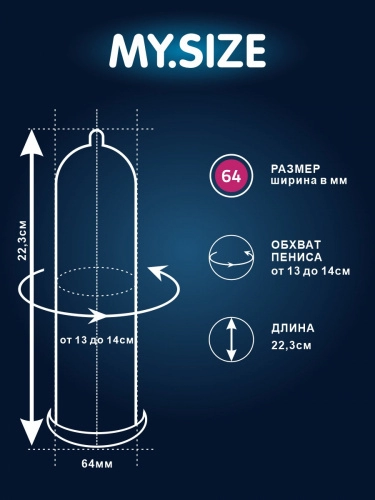 Презервативы MY.SIZE - 64