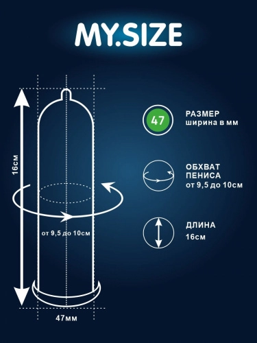 Презервативы MY.SIZE - 47